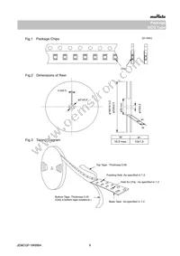 GCQ1555C1H190GB01D Datasheet Page 8