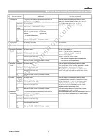 GCQ1555C1H1R0BB01D Datasheet Page 3