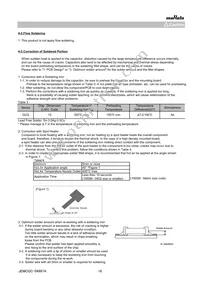 GCQ1555C1H1R0BB01D Datasheet Page 16