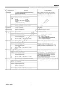 GCQ1555C1H1R1BB01D Datasheet Page 3