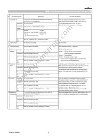 GCQ1555C1H200FB01D Datasheet Page 3