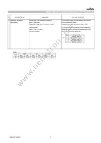 GCQ1555C1H3R4CB01D Datasheet Page 6