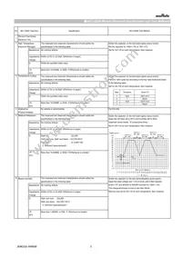 GCQ1555C1HR18WB01D Datasheet Page 2