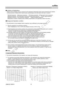 GCQ1555C1HR47WB01D Datasheet Page 10