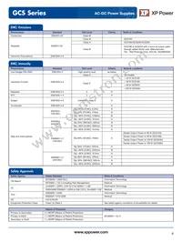 GCS180PS24-C Datasheet Page 6