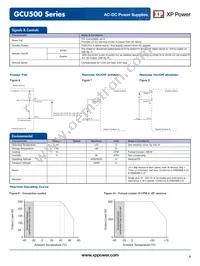 GCU500PS36-EF Datasheet Page 4