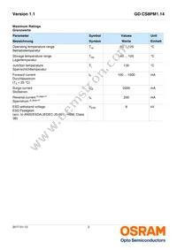 GD CS8PM1.14-UNUO-W4-1-350-R18 Datasheet Page 3