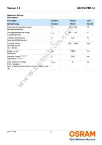 GD CSHPM1.14-UNUO-W4-1-350-R18 Datasheet Page 3