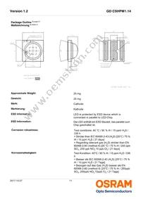 GD CSHPM1.14-UNUO-W4-1-350-R18 Datasheet Page 11