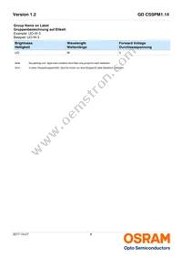 GD CSSPM1.14-UOVJ-W4-1 Datasheet Page 6