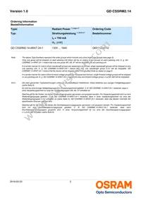 GD CSSRM2.14-ARAT-24-1-700-R18 Datasheet Page 2