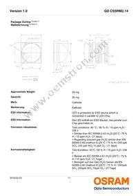 GD CSSRM2.14-ARAT-24-1-700-R18 Datasheet Page 11