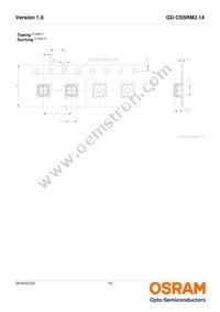 GD CSSRM2.14-ARAT-24-1-700-R18 Datasheet Page 15