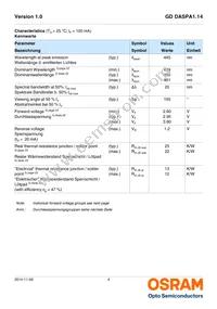GD DASPA1.14-RKRM-W5-1 Datasheet Page 4