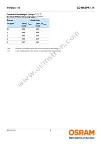 GD DASPA1.14-RKRM-W5-1 Datasheet Page 6