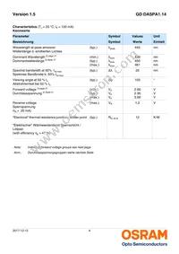 GD DASPA1.14-ROSK-W5-1-100-R18 Datasheet Page 4