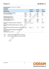 GD PSLR31.13-3T1U-25-1-150-R18 Datasheet Page 4