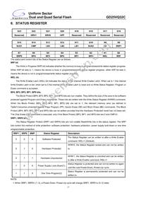 GD25VQ32CTIGR Datasheet Page 11