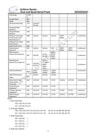 GD25VQ32CTIGR Datasheet Page 14