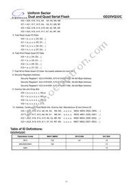 GD25VQ32CTIGR Datasheet Page 15