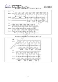 GD25VQ32CTIGR Datasheet Page 21