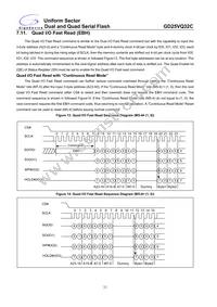 GD25VQ32CTIGR Datasheet Page 22