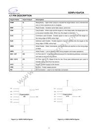 GD9FS1G8F2AMGI Datasheet Page 8