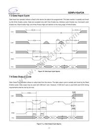 GD9FS1G8F2AMGI Datasheet Page 15