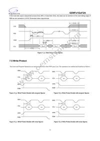 GD9FS1G8F2AMGI Datasheet Page 16