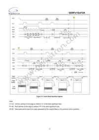 GD9FS1G8F2AMGI Datasheet Page 19