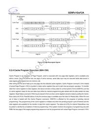 GD9FS1G8F2AMGI Datasheet Page 22