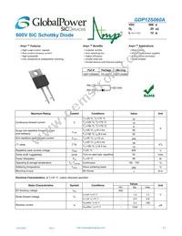 GDP12S060A Datasheet Cover