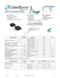 GDP12S060D Datasheet Cover