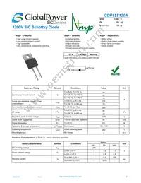 GDP15S120A Datasheet Cover