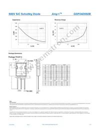 GDP24D060B Datasheet Page 3