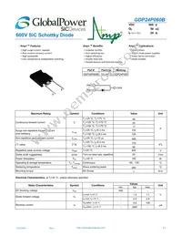 GDP24P060B Datasheet Cover