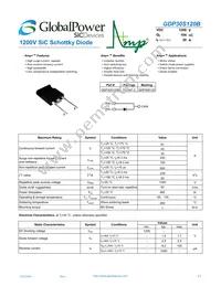 GDP30S120B Datasheet Cover