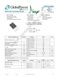 GDP48Y060B Datasheet Cover