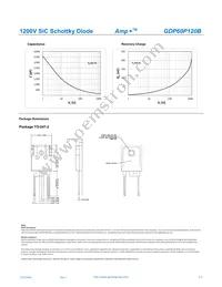 GDP60P120B Datasheet Page 3