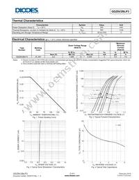 GDZ8V2BLP3-7 Datasheet Page 2