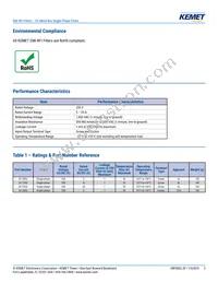 GF-205E Datasheet Page 3