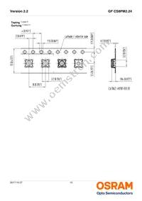 GF CS8PM2.24-3S1T-1-0-350-R18 Datasheet Page 15