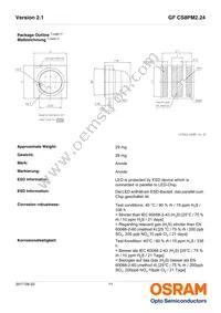 GF CS8PM2.24-4S2T-1-0-350-R18-LM Datasheet Page 11