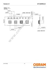 GF CS8PM2.24-4S2T-1-0-350-R18-LM Datasheet Page 15