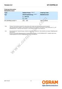 GF CSHPM2.24-4S2T-1-0-350-R18 Datasheet Page 2