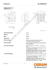GF CSHPM2.24-4S2T-1-0-350-R18 Datasheet Page 11