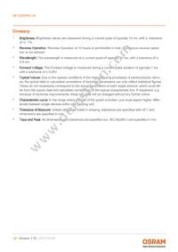 GF CSSPM1.24-2T4T-1-0-350-R18 Datasheet Page 20