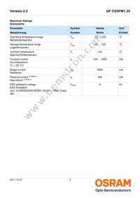 GF CSSPM1.24-3S1T-1-0-350-R18 Datasheet Page 3