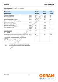 GF DASPA2.24-PMPO-1-1-100-R18 Datasheet Page 4