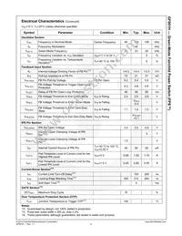 GF001HN Datasheet Page 7